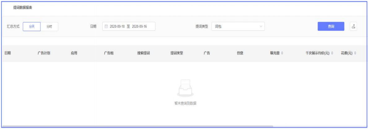 查看vivo廣告詞包數(shù)據(jù)結(jié)果