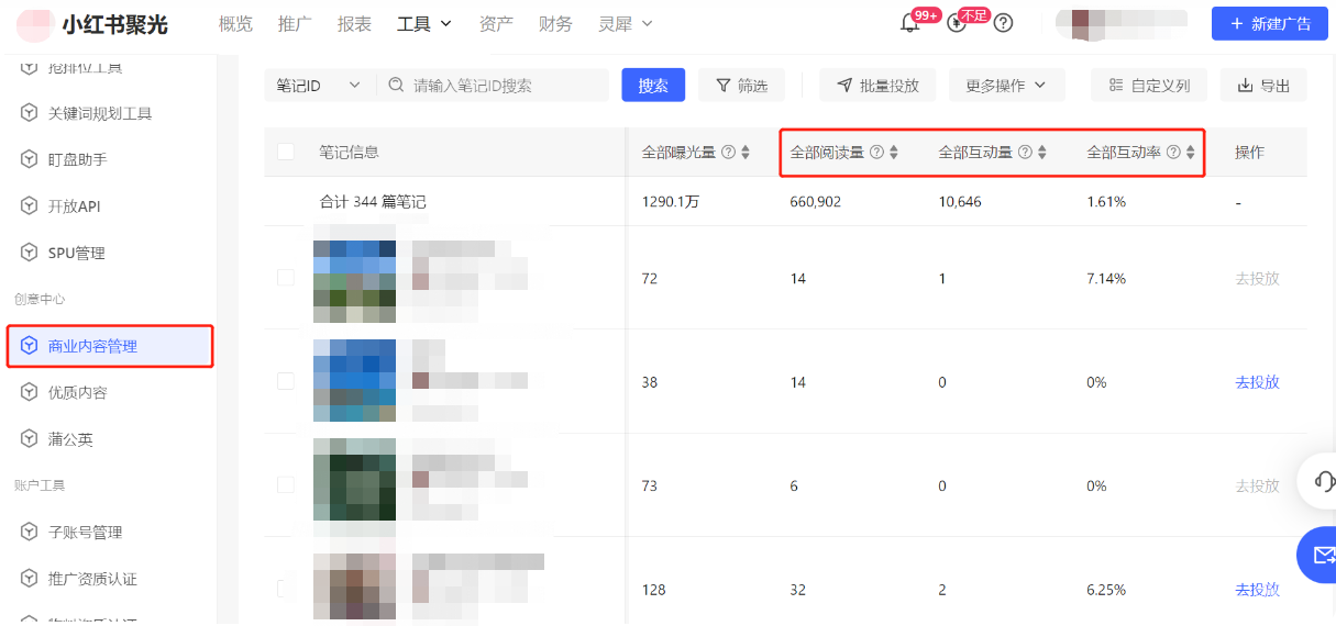 小紅書廣告全部閱讀量