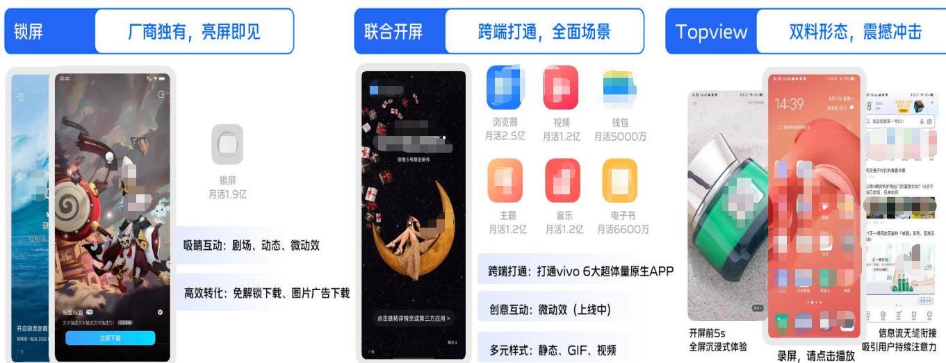 vivo廣告前置曝光