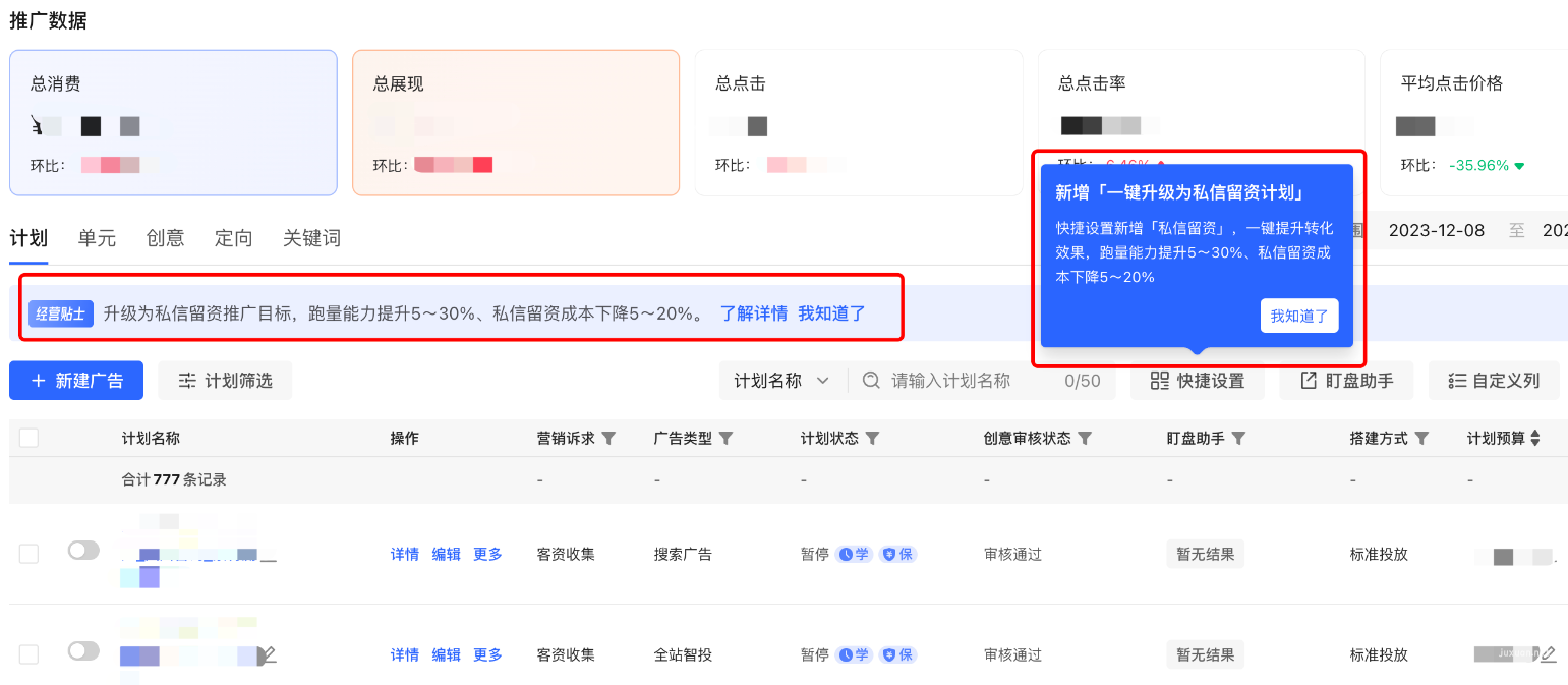 小紅書廣告推廣數(shù)據(jù)