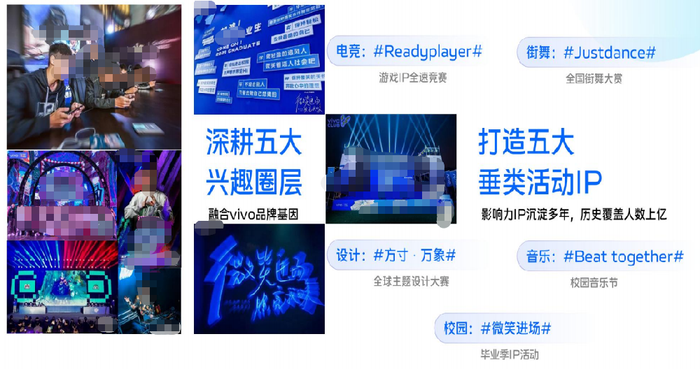 vivo廣告推廣 | vivo廣告內容池，公域種草