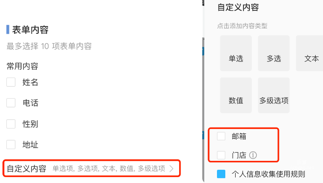 小紅書廣告表單內容