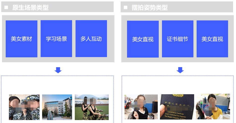 vivo信息流廣告小圖設計構圖