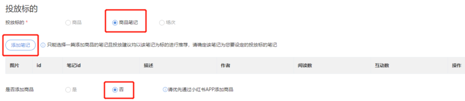 小紅書廣告投放標的