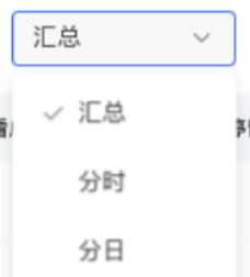 匯總