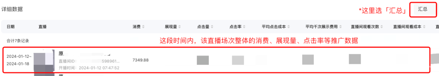 小紅書廣告匯總維度數據