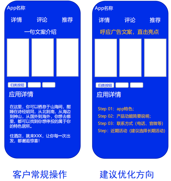 vivo廣告投放詳情頁優化