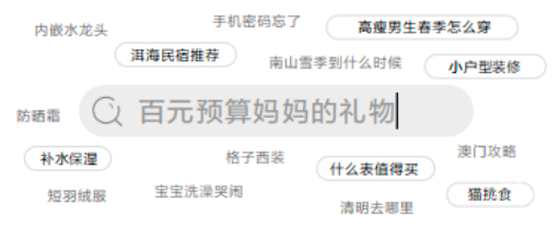小紅書用戶尋找答案