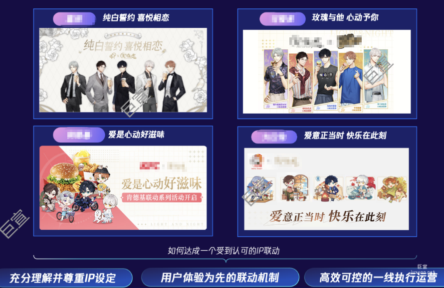 騰訊廣告IP聯動案例分享
