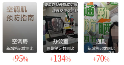 小紅書廣告夏日危肌炎炎搜索量 小紅書廣告夏日危肌炎炎搜索量