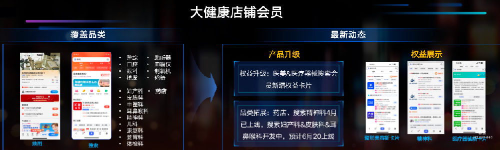 百度廣告大健康店鋪會員 百度廣告大健康店鋪會員