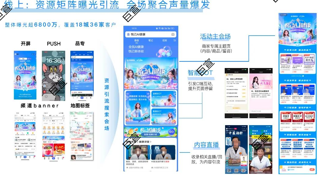 百度廣告線上內容+商品會場 百度廣告線上內容+商品會場