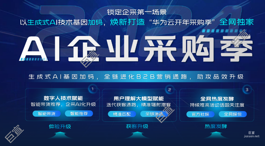 360廣告平臺×某云AI加碼，解鎖企業(yè)采購新體驗(yàn)