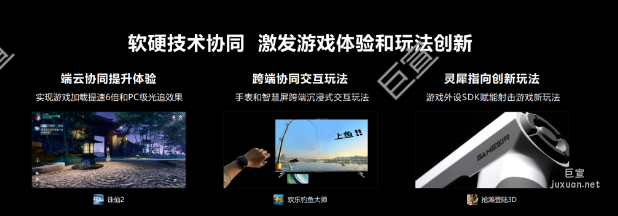 華為廣告軟硬技術協同 激發游戲體驗