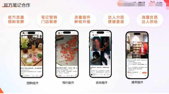 美團(tuán)廣告官方筆記