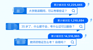 知乎廣告考證熱議問題