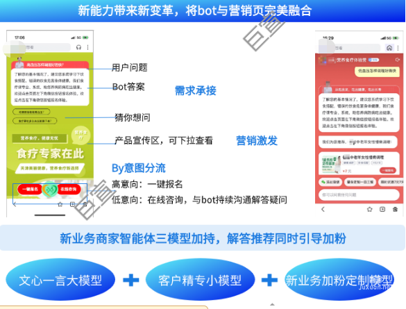 百度廣告新能力帶來新變革