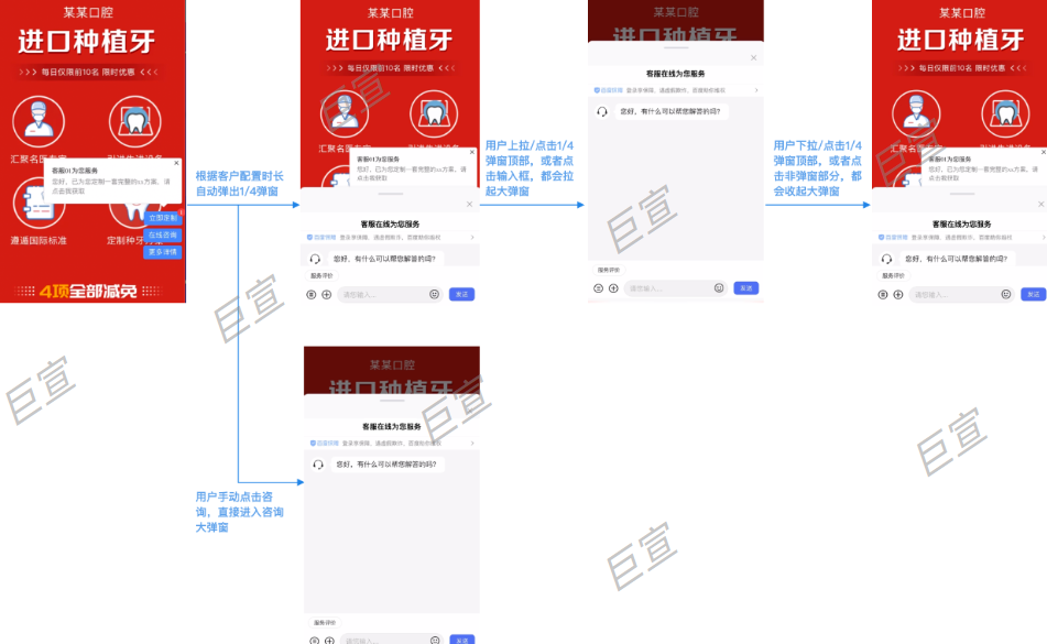 UC廣告咨詢組件跳轉交互鏈路