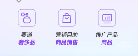 騰訊廣告某奢侈品品牌