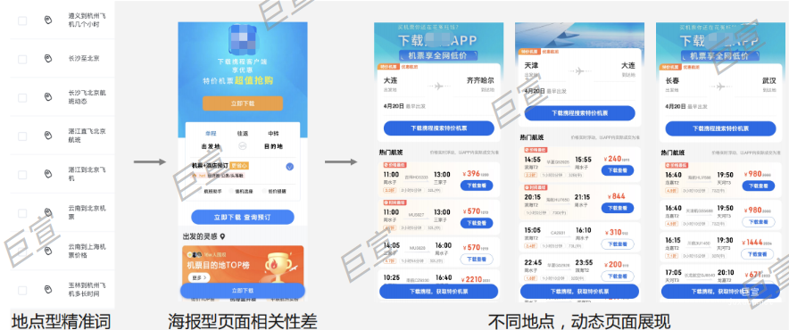 旅游行業投放百度廣告程序化頁面案例 旅游行業投放百度廣告程序化頁面案例