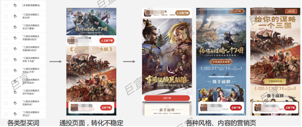 游戲行業投放百度廣告程序化頁面案例 游戲行業投放百度廣告程序化頁面案例