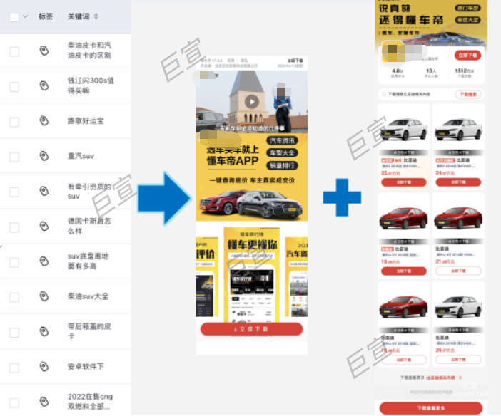 X車帝投放百度廣告落地頁 X車帝投放百度廣告落地頁