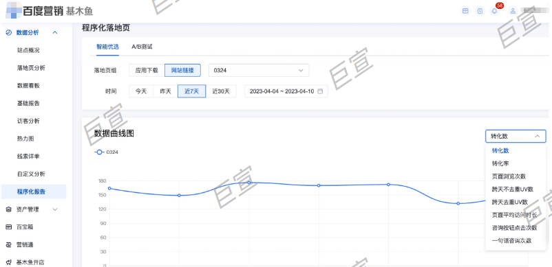 百度廣告程序化落地頁報告 百度廣告程序化落地頁報告