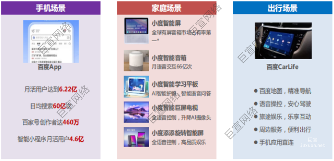 今天講一下百度搜索的商家營銷新模式