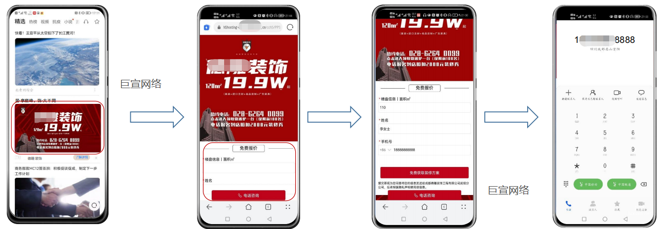 華為廣告表單轉換鏈路