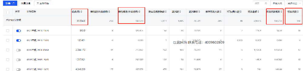 快手推廣開戶電話是多少？快手廣告咨詢：4009602809
